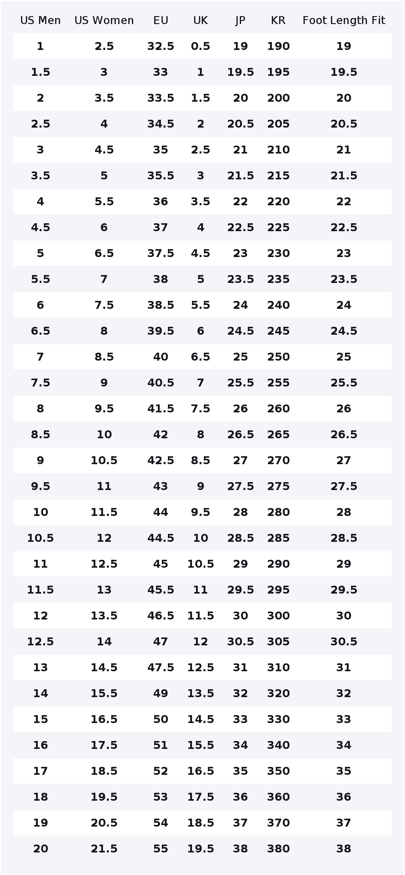 New Balance NB 9060 Slip Resis - đánh giá và giá New Balance Shoes 9060